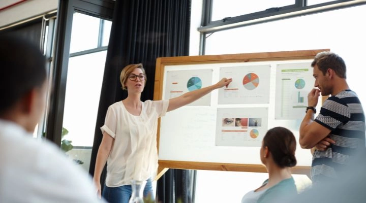 En la sala de reuniones, una mujer presenta gráficos principalmente en marketing en una pizarra a tres colegas sentados.