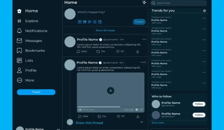 ¿Cuántos tweets al día?