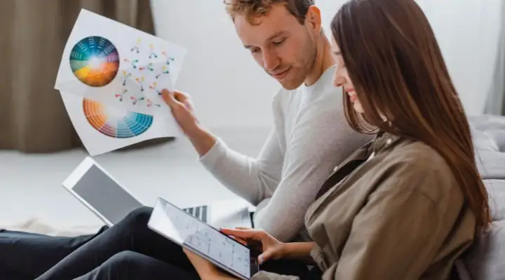 La mejor guía para medir el ROI en las redes sociales