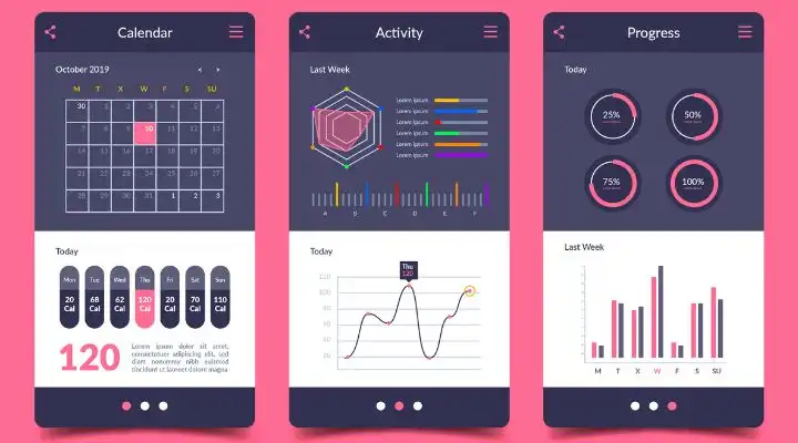 Guía de estadísticas de Instagram: cómo extraer y examinar los datos