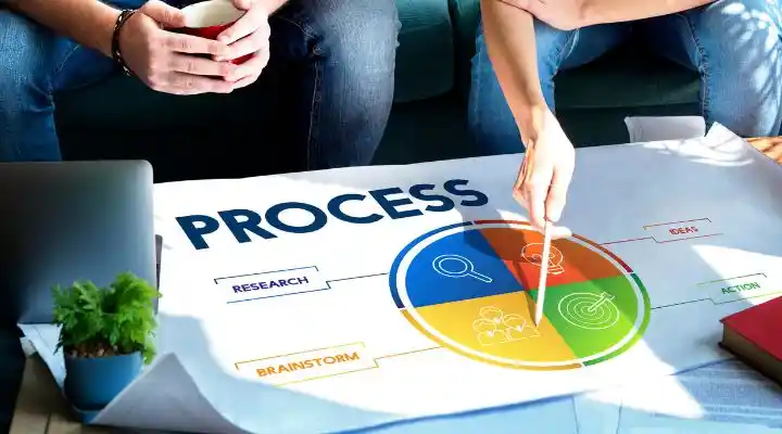 Marketing en la transformación digital de empresas