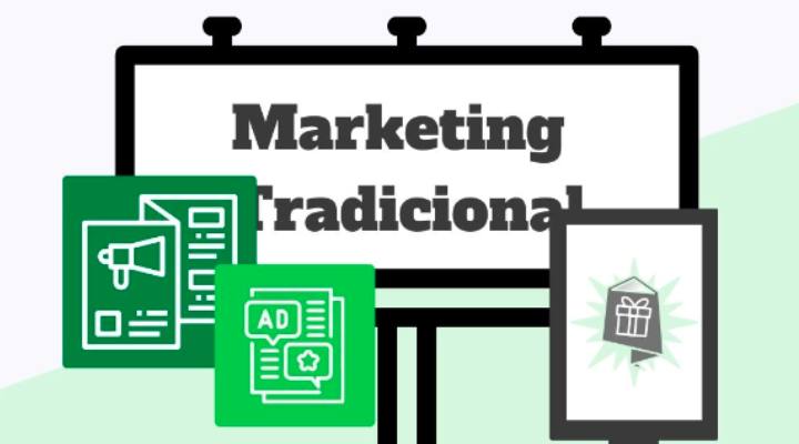 Marketing Tradicional