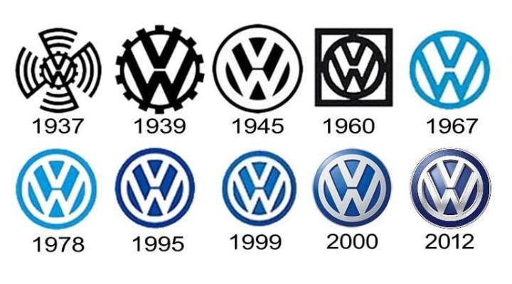 vw