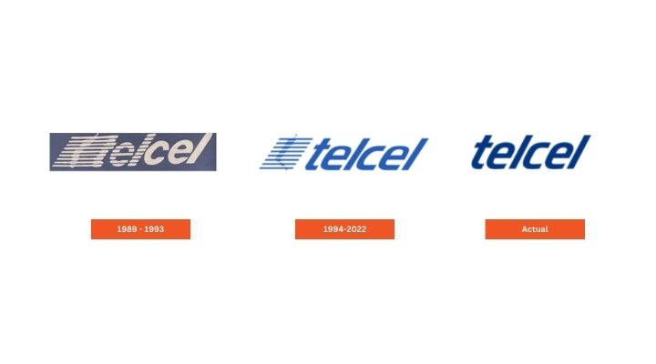 Telcel