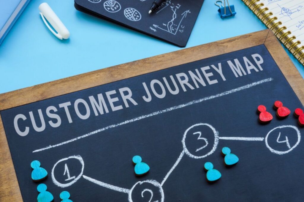 Customer Journey