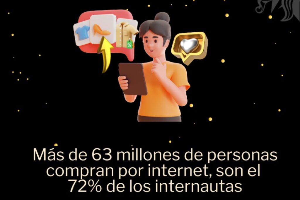 Una imagen de un hombre consumer journey con un ipad y un texto que dice 66 millones de personas compran por internet son.