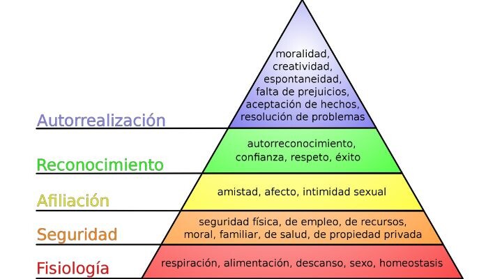 sin publicidad tu emprendimiento corre peligro