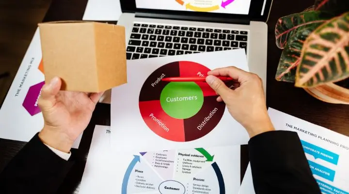 Manos sosteniendo una caja de cartón y un diagrama de marketing circular titulado "Marketing de producto: Clientes" frente a una computadora portátil, rodeado de materiales de marketing coloridos.