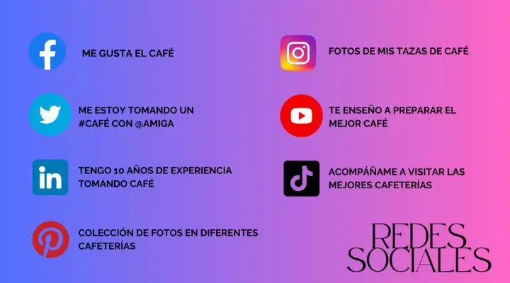 Íconos de plataformas de redes sociales con subtítulos humorísticos relacionados con el café, que muestran el arte de "La diversificación" en conversaciones digitales, todo sobre un fondo degradado vibrante.