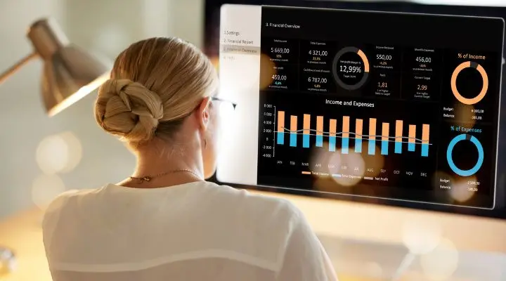 Medir más allá de las vanity metrics implica salir de la zona de confort y aprender a hablar el lenguaje del negocio