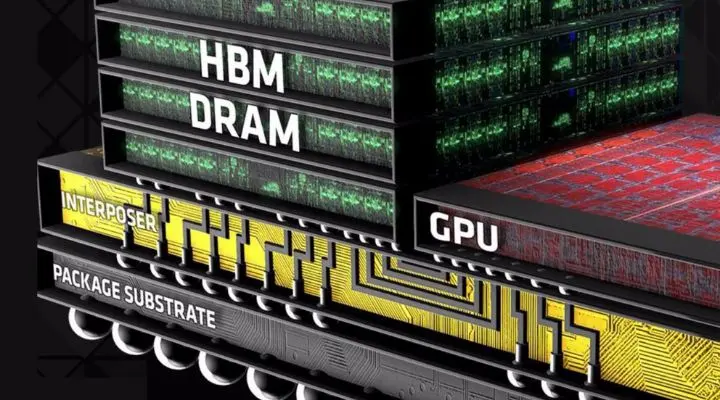 ¿Cómo llegamos a este punto (y por qué la memoria se convirtió en oro con la IA )?