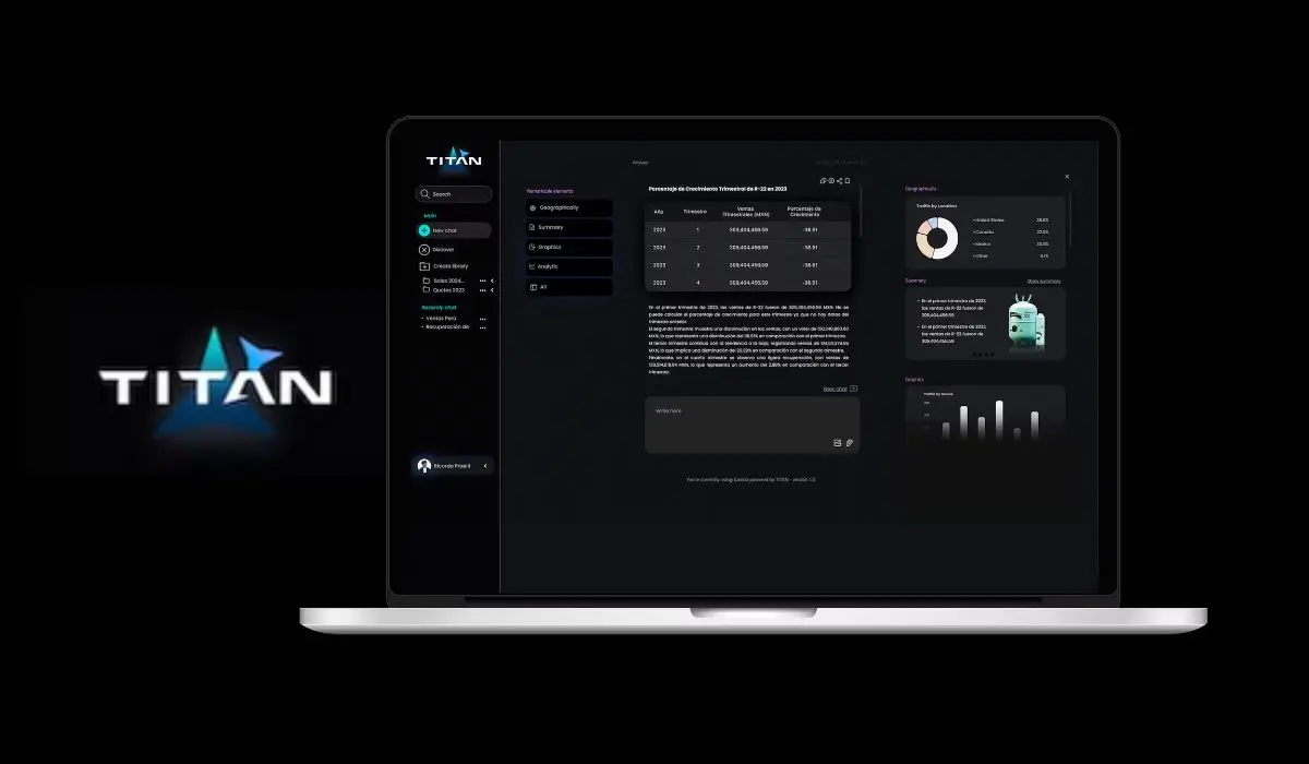TITAN – Plataforma de IA Agéntica para impulsar a las empresas mexicanas