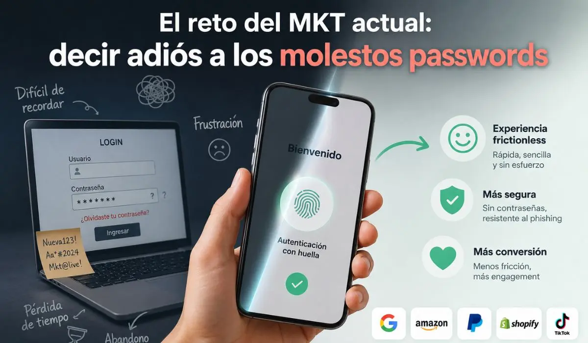 El reto del MKT actual: decir adiós a los molestos passwords