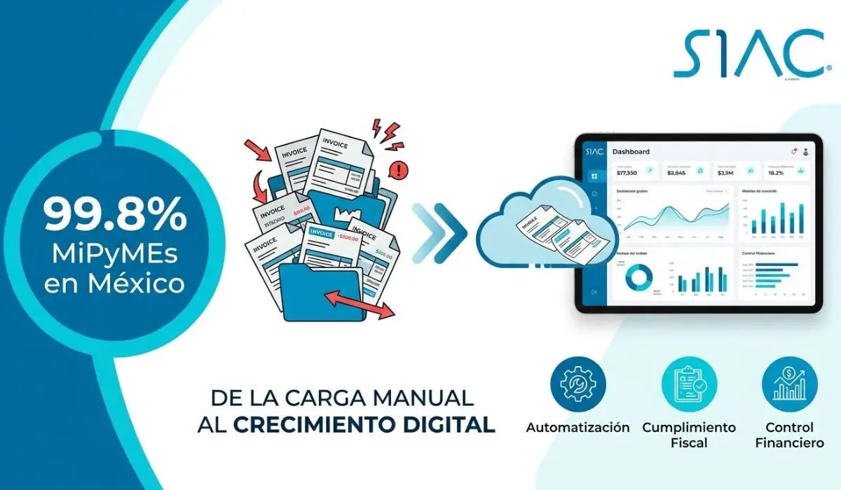 digitalización fiscal