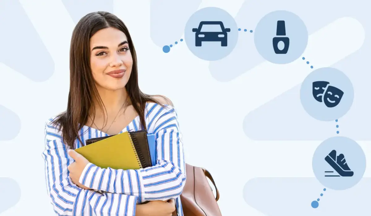 poder de compra universitario