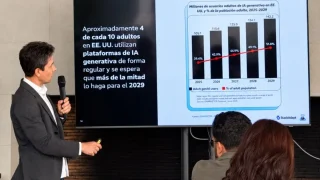 Publicidad digital: seis fuerzas que transformarán la industria hacia 2030