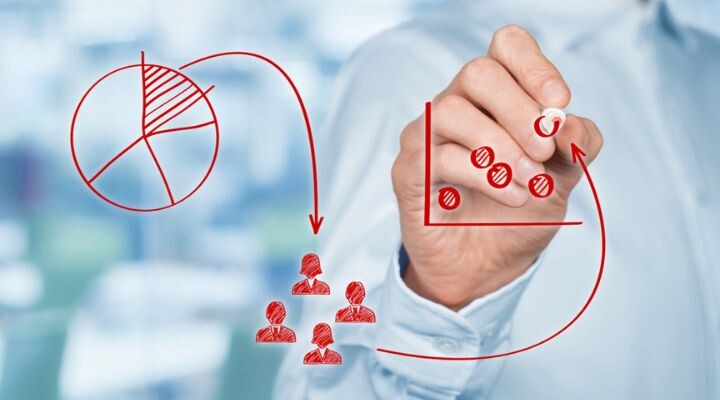 Una persona dibuja gráficos y símbolos rojos sobre un vidrio, incluido un gráfico circular, un diagrama de dispersión e íconos que representan grupos de objetivos, ilustrando el análisis de datos o conceptos de estrategia empresarial.